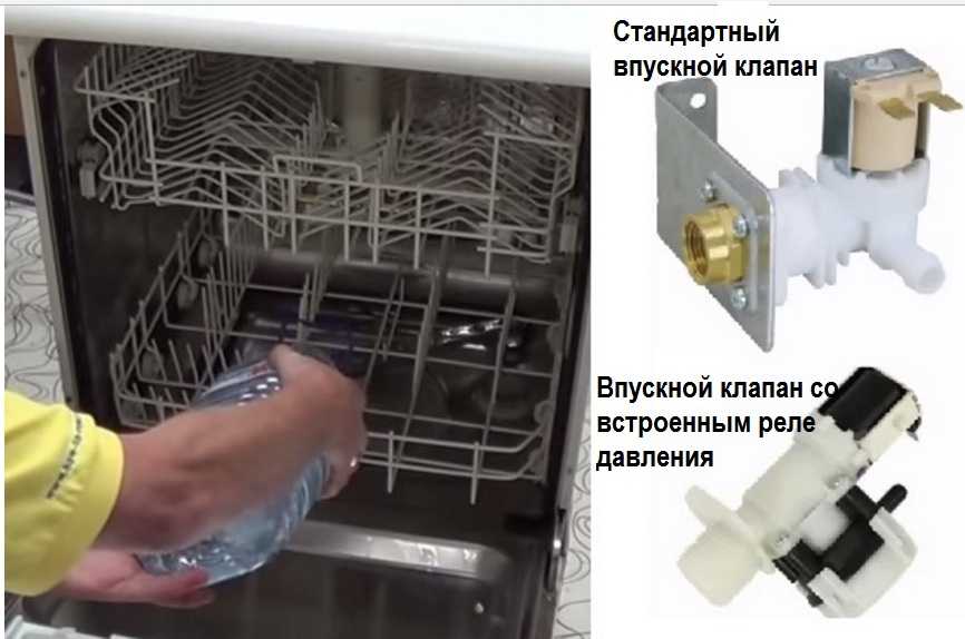 Что делать, если посудомоечная машина не греет воду