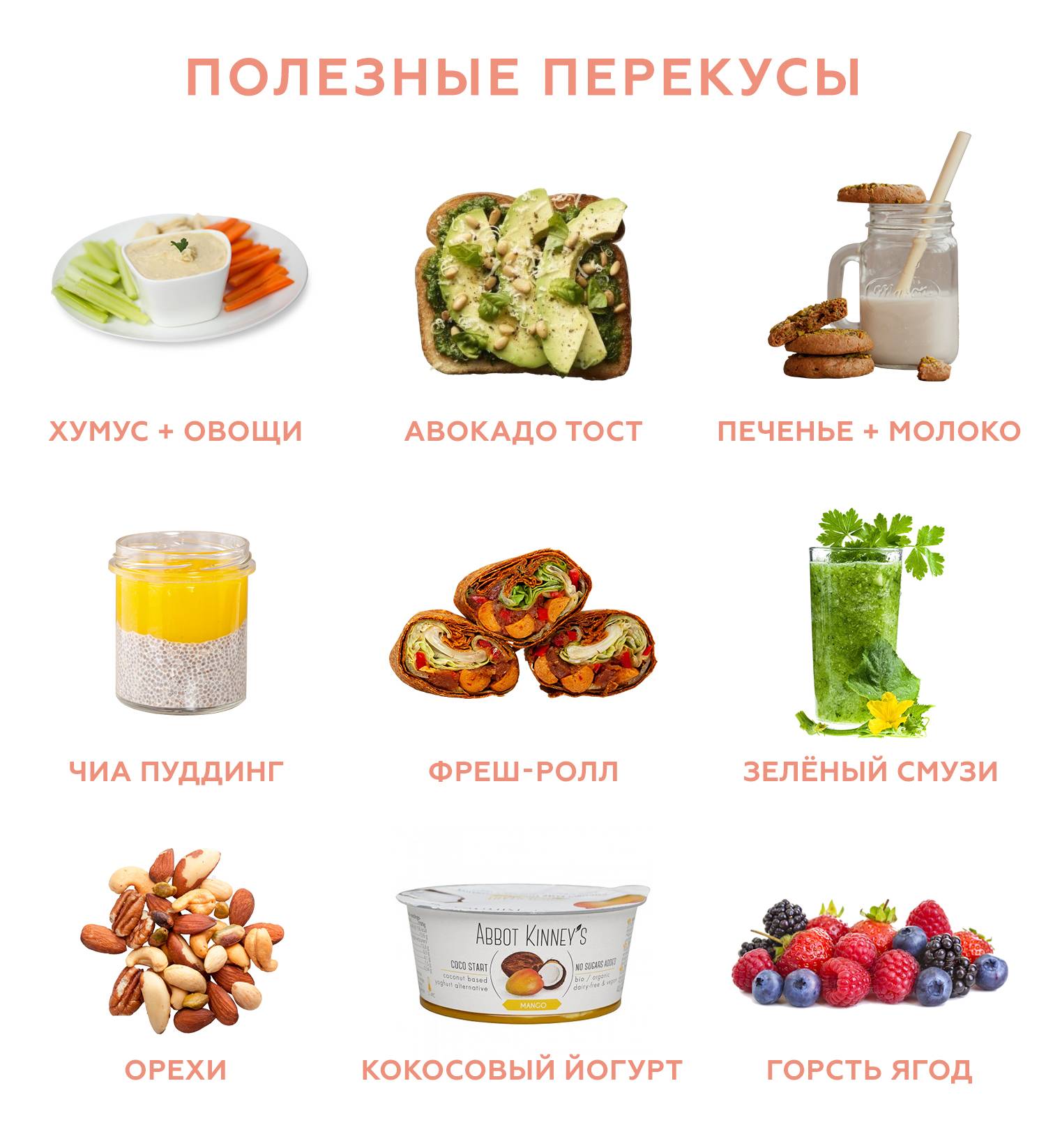 Перекусы на правильном питании для похудения: полезные продукты - allslim.ru