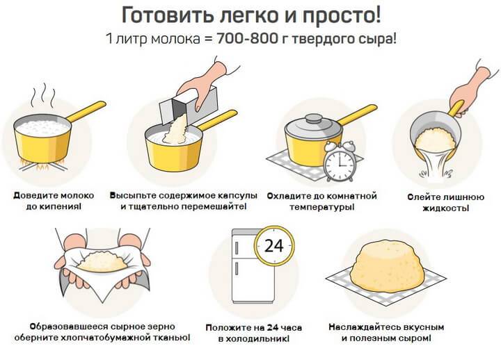 Сыр из творога — пошаговые рецепты приготовления в домашних условиях