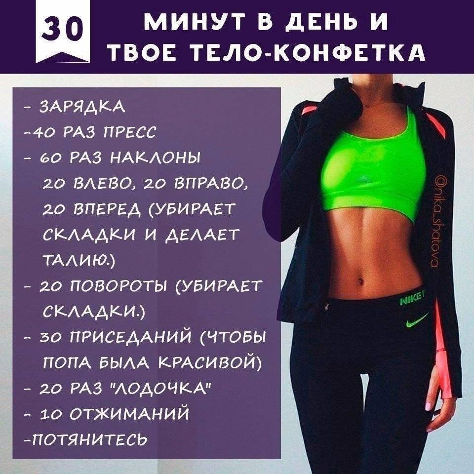 Лучший трехдневный план силовых тренировок для похудения
