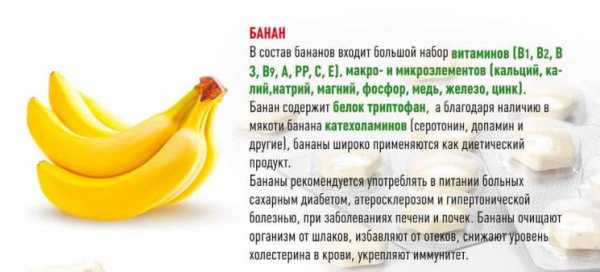 Банан - это фрукт или ягода? малоизвестные факты о бананах
