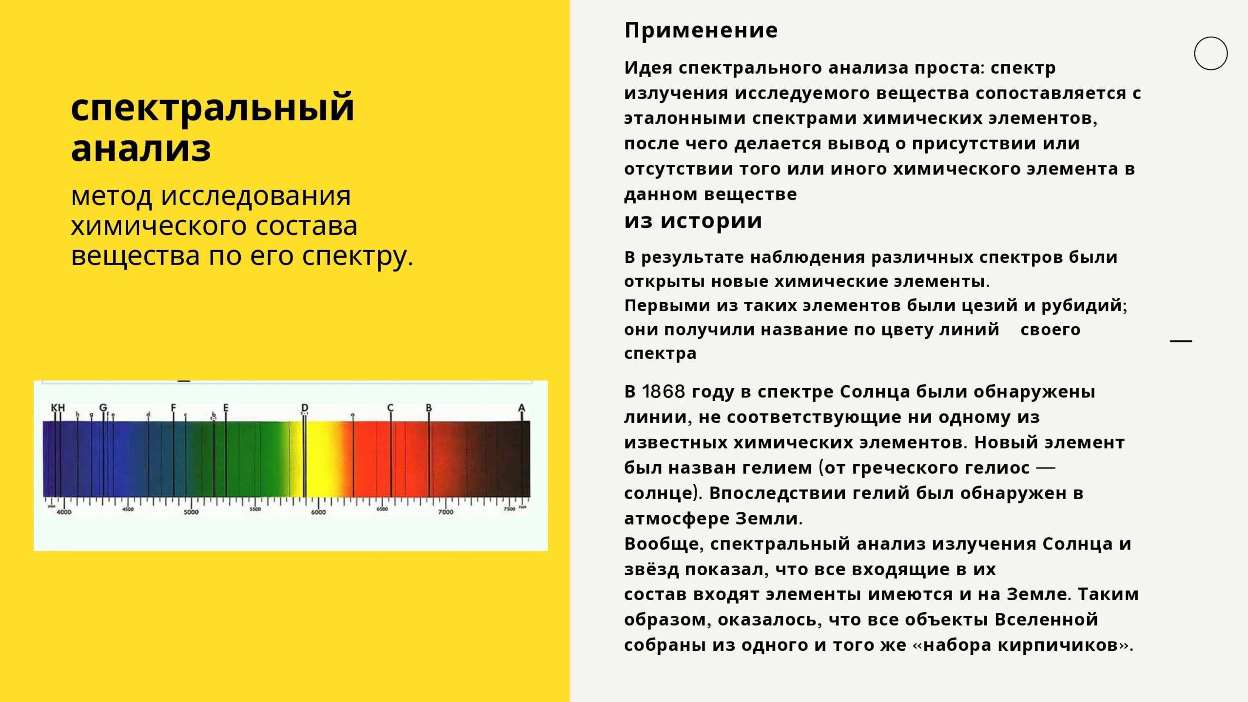 Спектральный анализ воды: какие вещества способен выявить, роль спектрометра в исследовании, где заказать и сколько стоит тест | house-fitness.ru