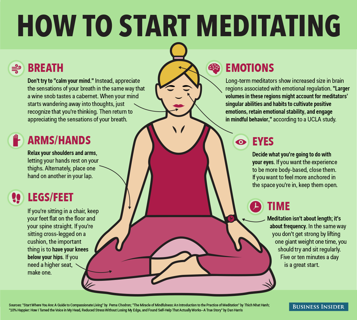 Как следует медитировать дома: все детали для начинающих﻿