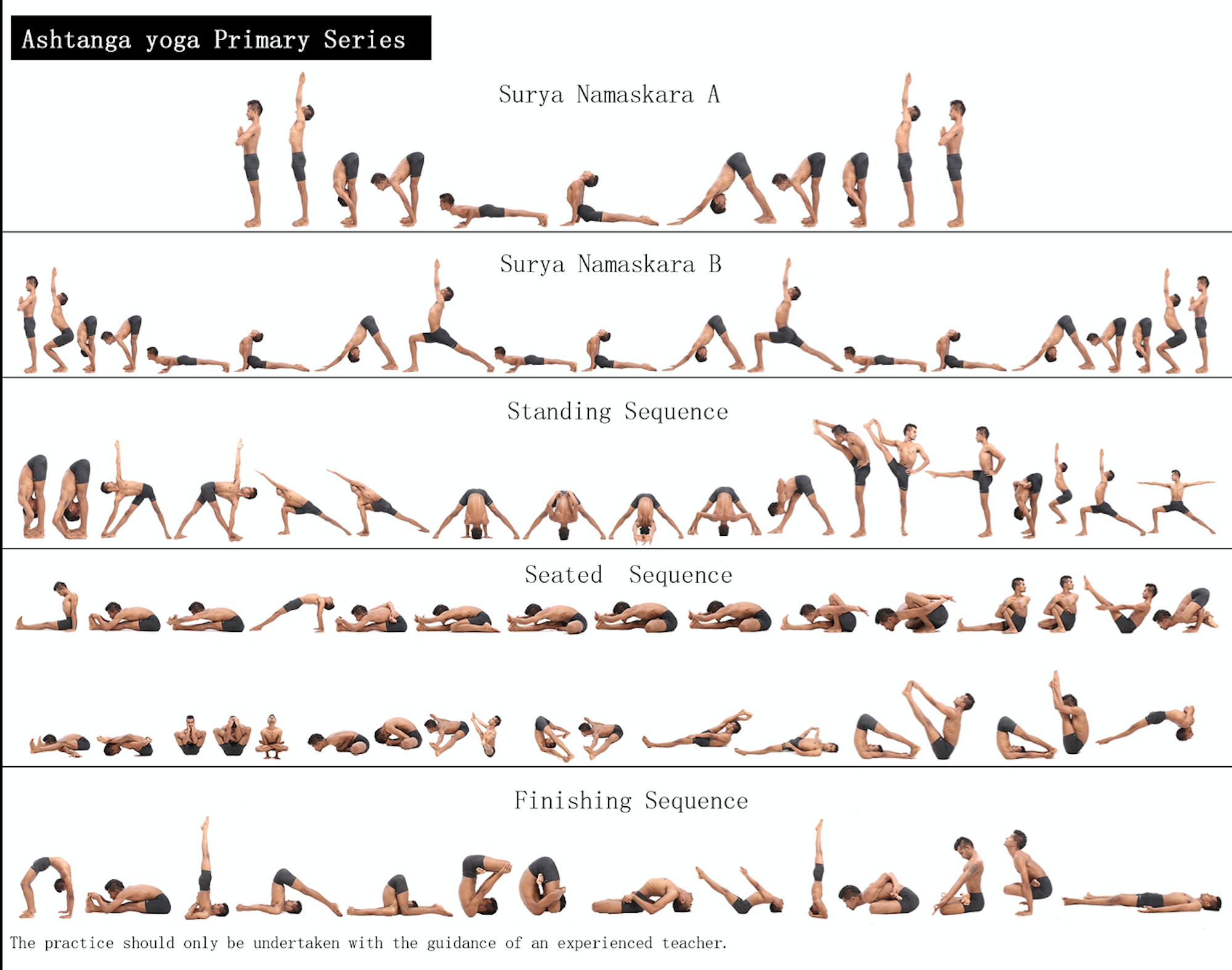 Восемь ступеней классической йоги