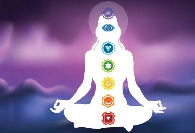 Медитация, очищение чакр - чакра чистка - планетарная йога: путь для ищущих