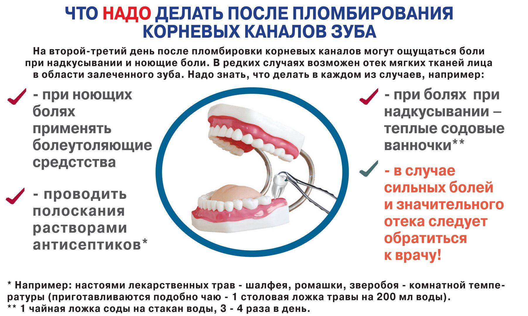 Советы по приему пищи после пломбирования зубов