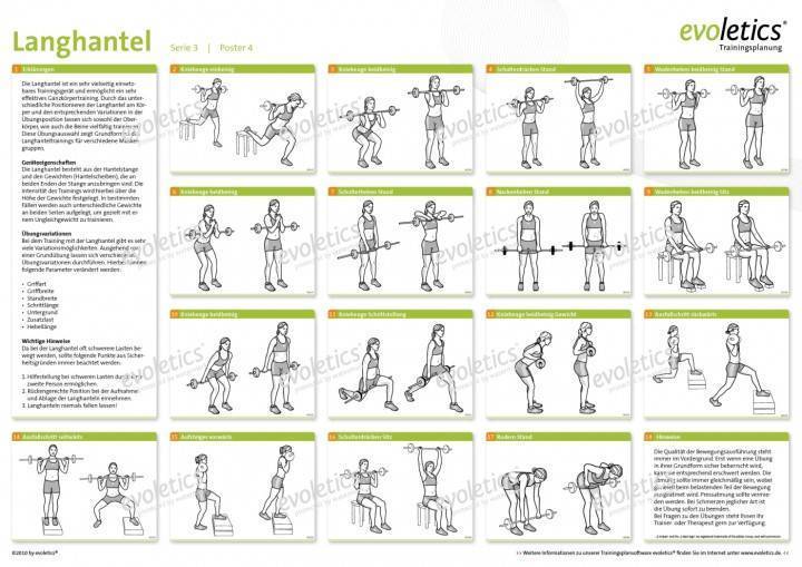 Пауэрлифтинг: программы тренировок, упражнения, рекомендации | rulebody.ru — правила тела