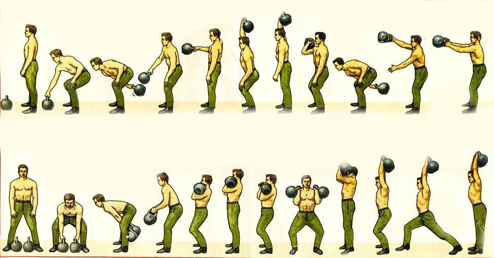 Упражнения с гирей: топ 30 упражнений - бомба тело