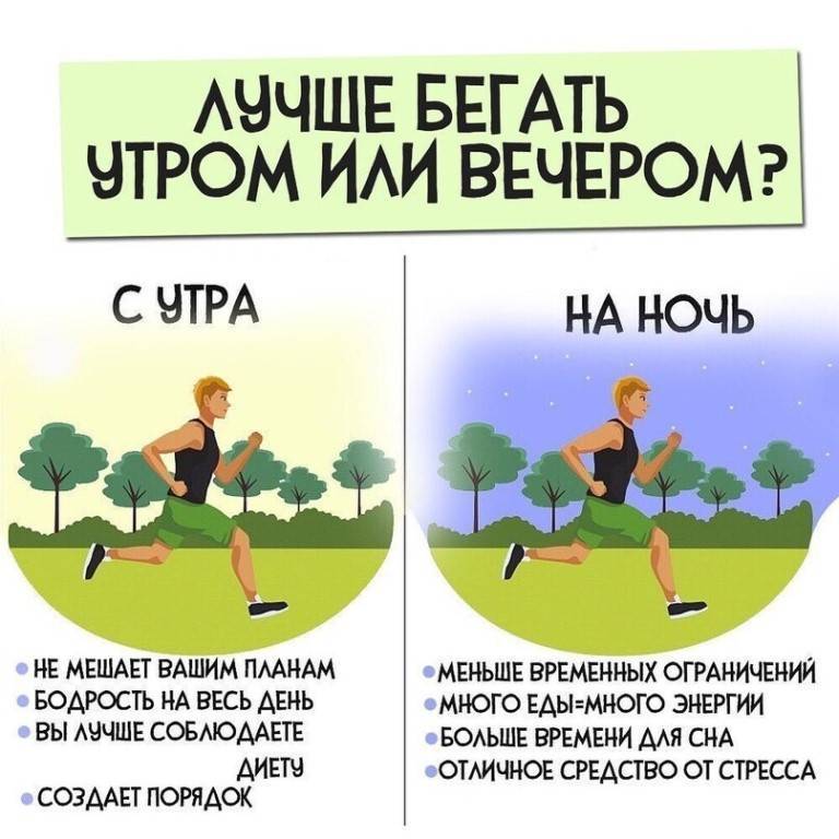 В какое время суток лучше заниматься спортом | официальный сайт – “славянская клиника похудения и правильного питания”