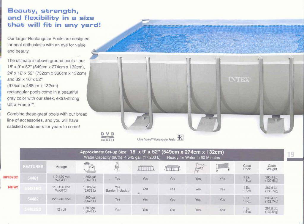 Глубина воды в бассейне: какая норма длины и ширины для прыжков
