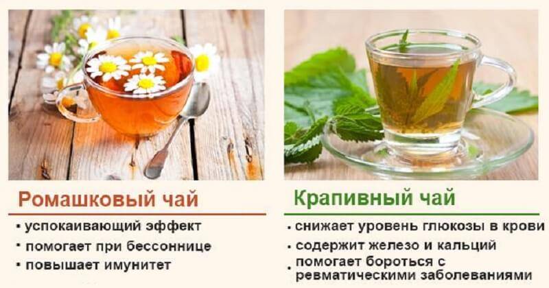 Можно ли пить горячий чай при температуре. Чай из ромашки полезные. Ромашковый чай полезные. Ромашковый чай польза. Чай с ромашкой рецепт.