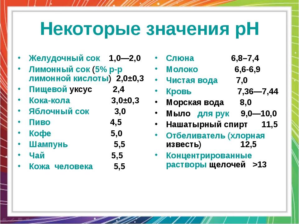 Водородный показатель, ph: реакция среды, формула и примеры