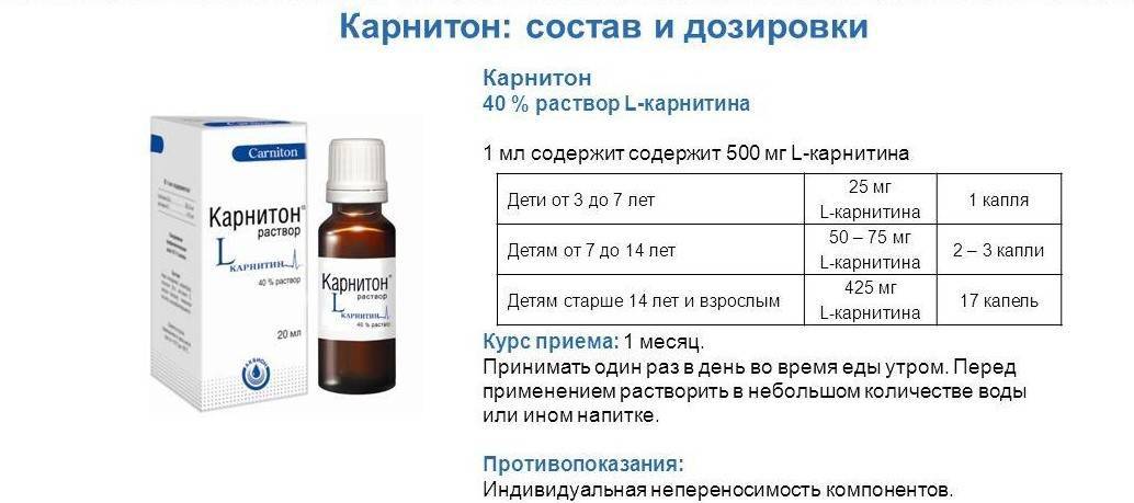 День по 15 капель. Л карнитин детям дозировка. Л карнитин дозировка для женщин.