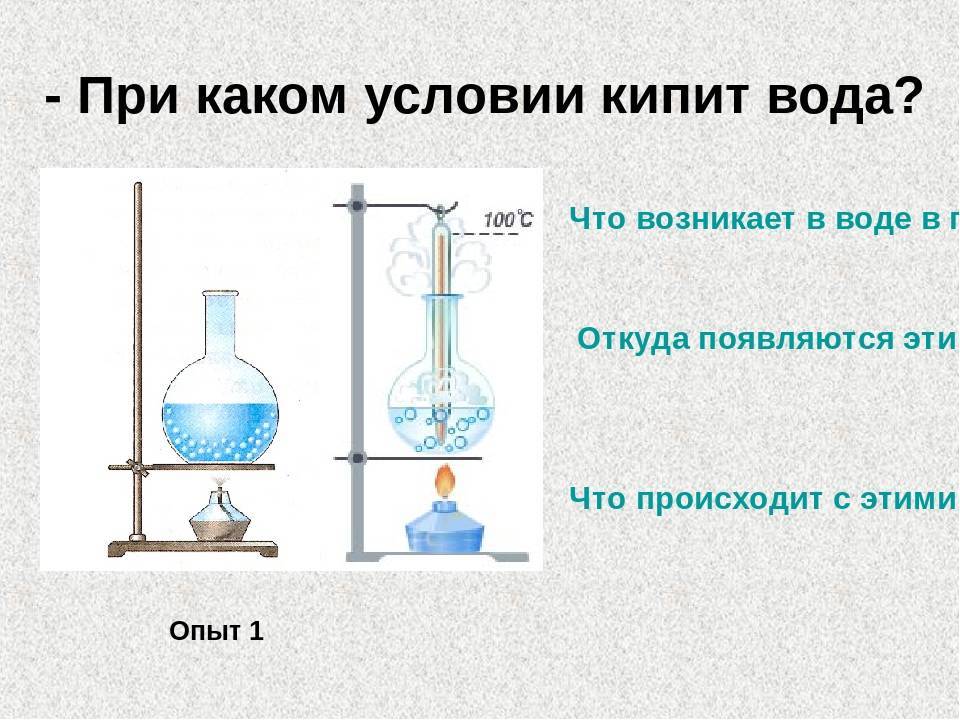 За сколько закипает вода: в чайнике, кастрюле, на плите, микроволновке и на огне, а также от чего зависит время | house-fitness.ru