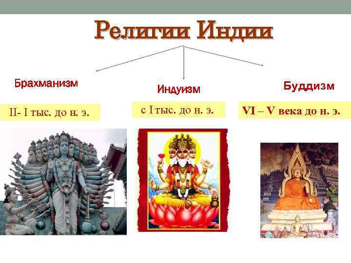 Почему число 108 считается особенным – значение и расшифровка