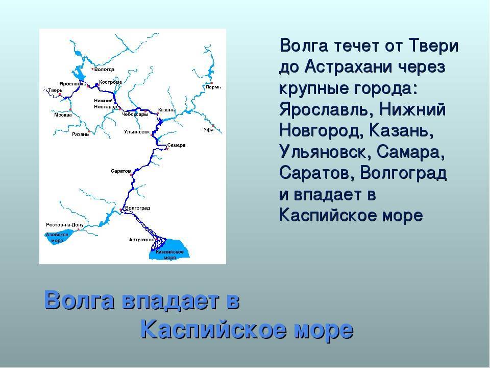 Куда течет река схема 1 класс. Схема реки Волга. Река Волга на карте России Исток и Устье. Река Волга Исток и Устье на карте. Куда впадает река Волга.