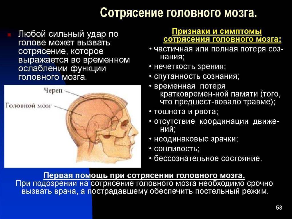 Что такое сотрясение головного мозга