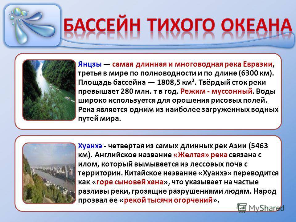 Бассейн тихого океана реки список. Внутренние воды Евразии. Реки бассейна Тихого океана в Евразии. Самая длинная и многоводная река Евразии. Самая протяженная река Евразии.