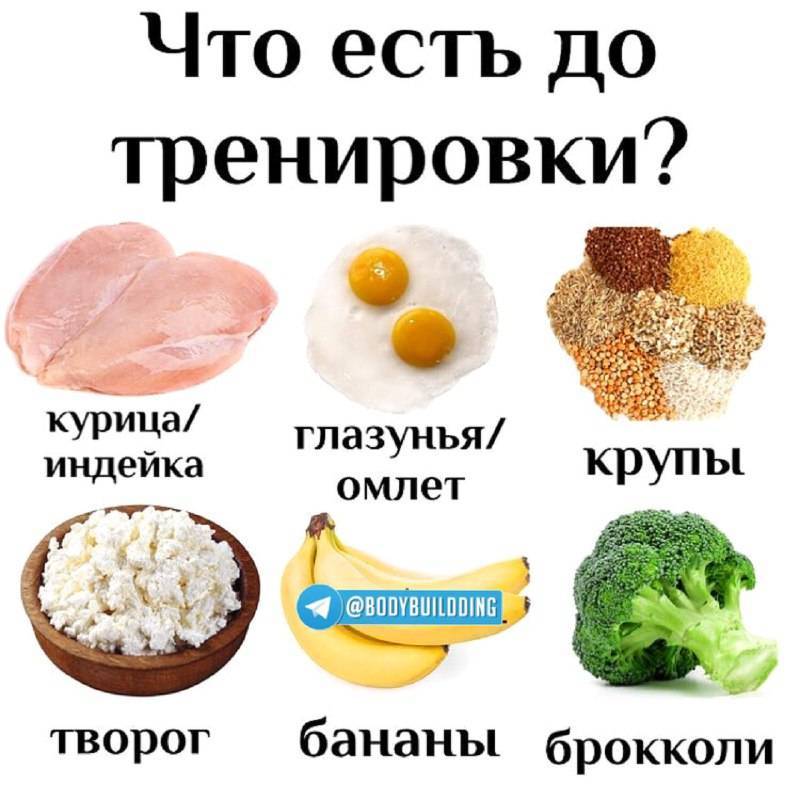 20 лучших продуктов для набора мышечной массы мужчинам