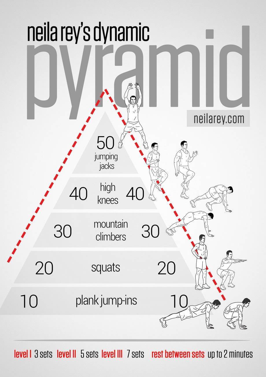 Виды пирамиды: секреты тренировок! - бомба тело