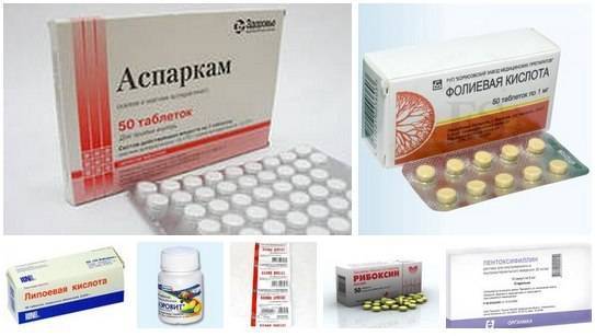 Антиаритмические препараты (антиаритмики): лекарства для лечения аритмии, список и классификация