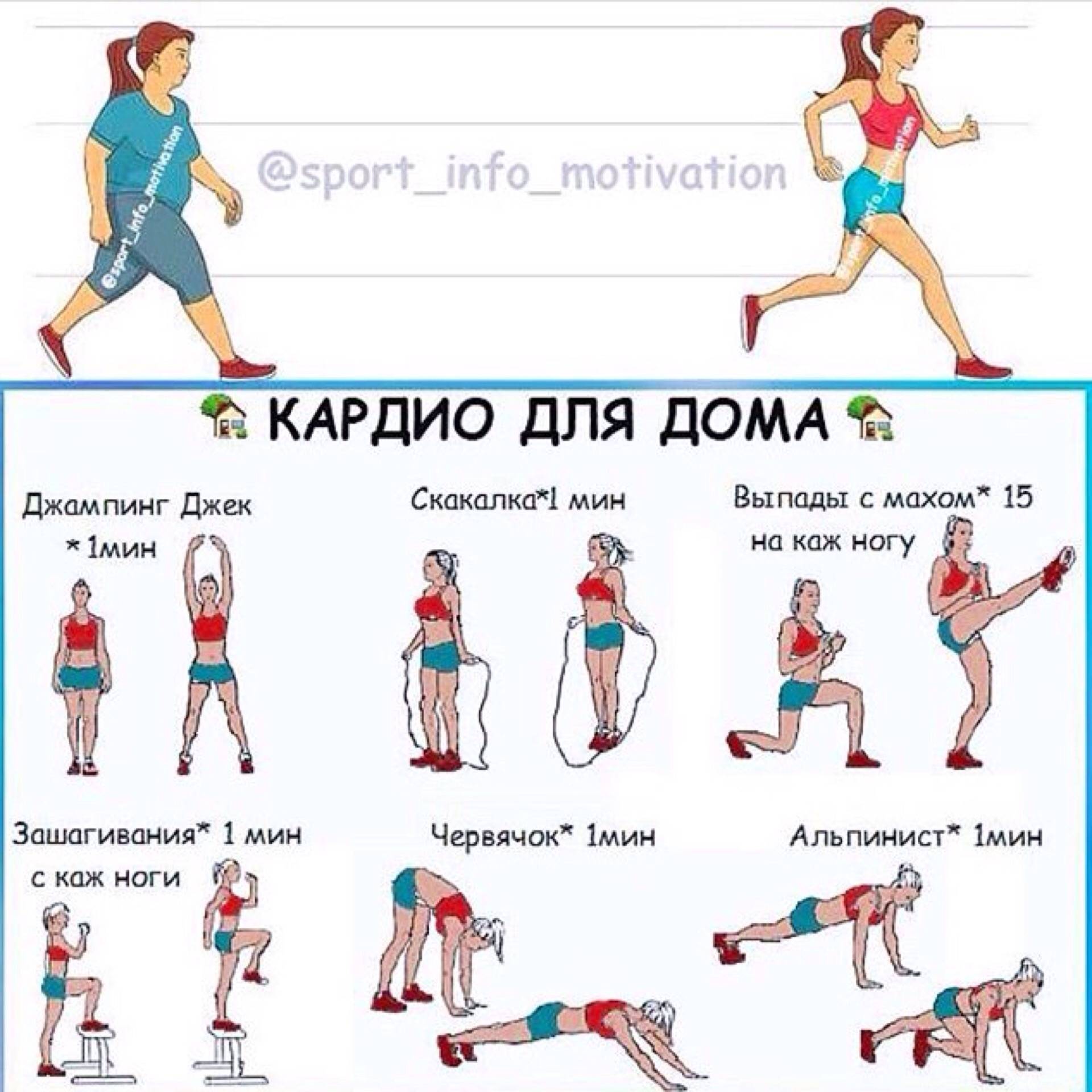 Как запустить процесс жиросжигания в организме? сжигание жира: основные правила