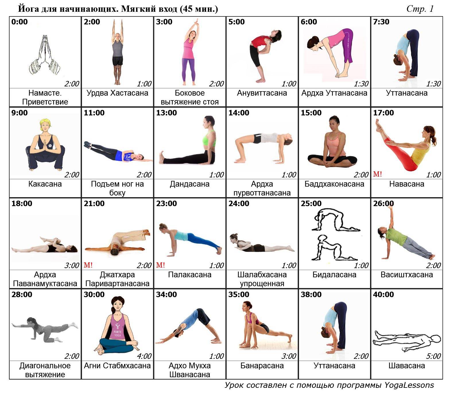 Йога для начинающих - упражнения (позы, асаны)