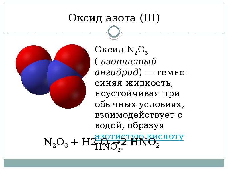 Оксиды азота - abcdef.wiki