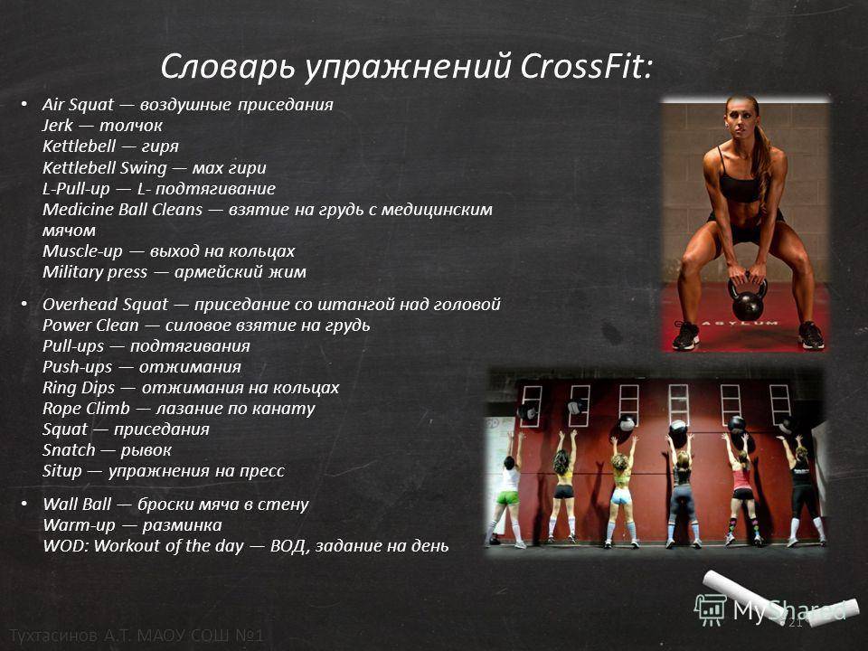 Кроссфит для начинающих - упражнения и программа тренировок