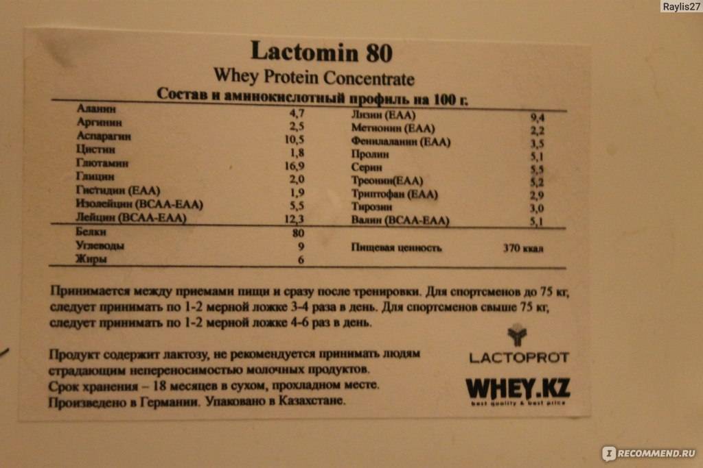 Лактомин 80 способ применения