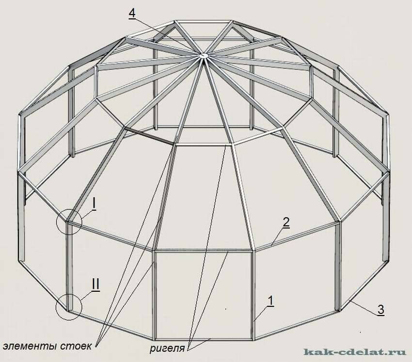 Как сделать купол для бассейна своими руками: варианты навесов, порядок работ
