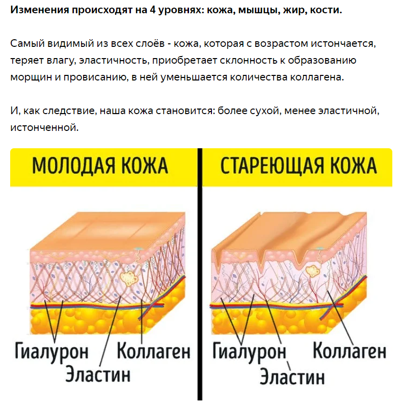 Зачем нужен коллаген картинки