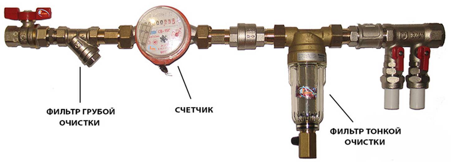 Фильтр грубой очистки воды: тонкой и механической, грязевики для систем водоснабжения, сетчатый отстойник