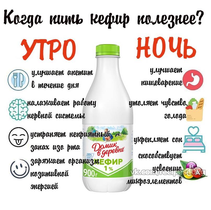 Простые советы: можно ли пить молоко при похудении