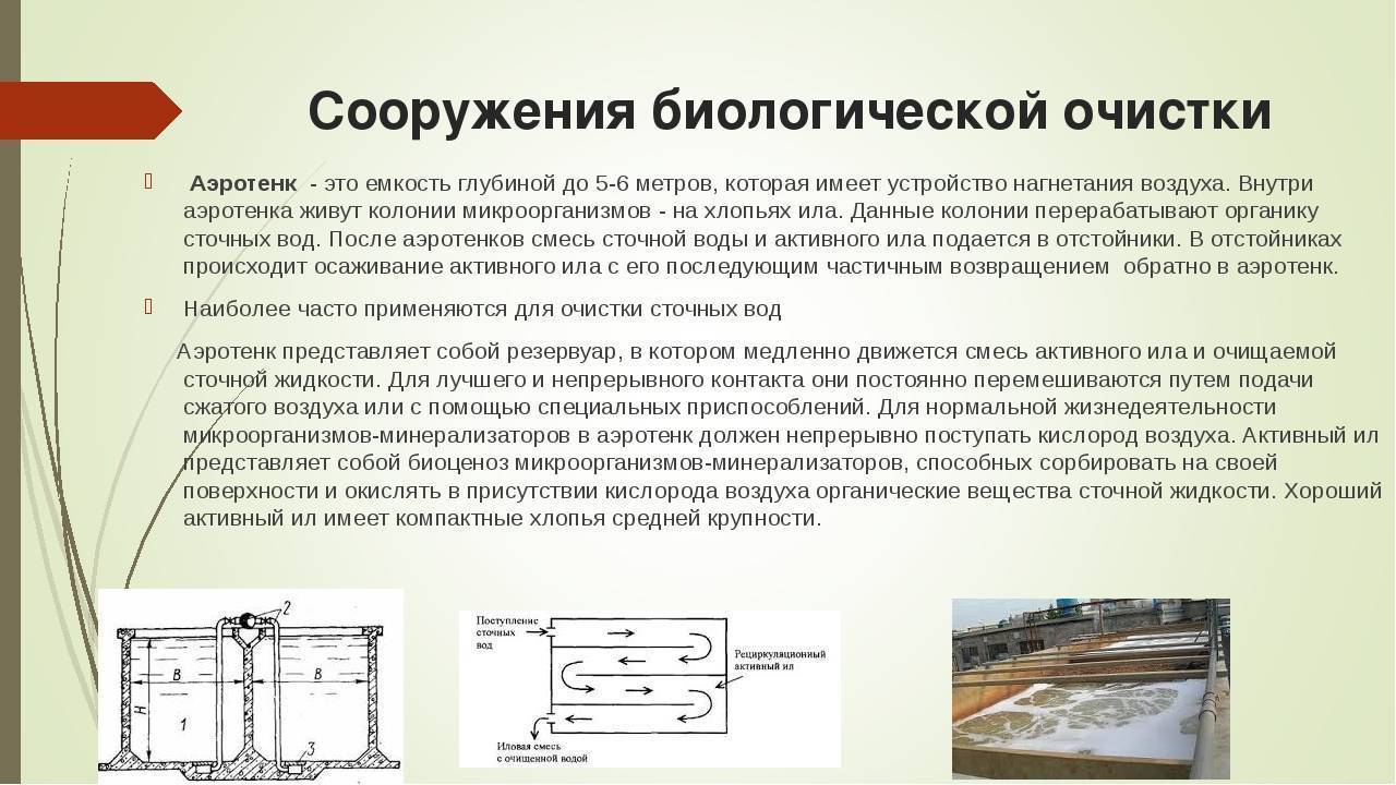 Биологическая очистка сточных вод: что это такое, цели и задачи, сфера применения. механизмы, методы и технология биологической очистки стоков. плюсы и минусы различных видов очистки.