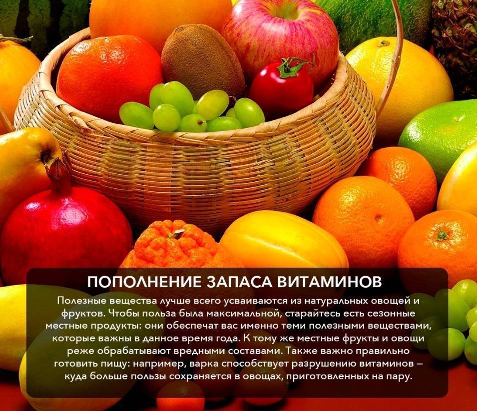 Как и когда правильно употреблять есть фрукты овощи ягоды сочетать