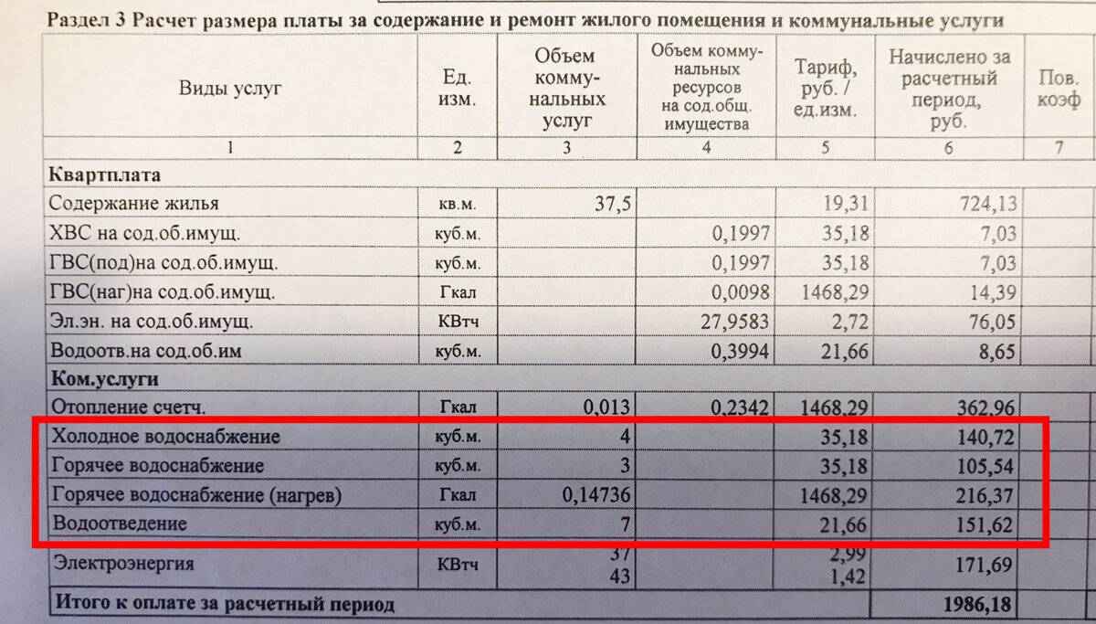 Тариф на горячее водоснабжение 2023. Куб горячей воды цена 2023. Сколько стоит куб воды в новосибирске холодной