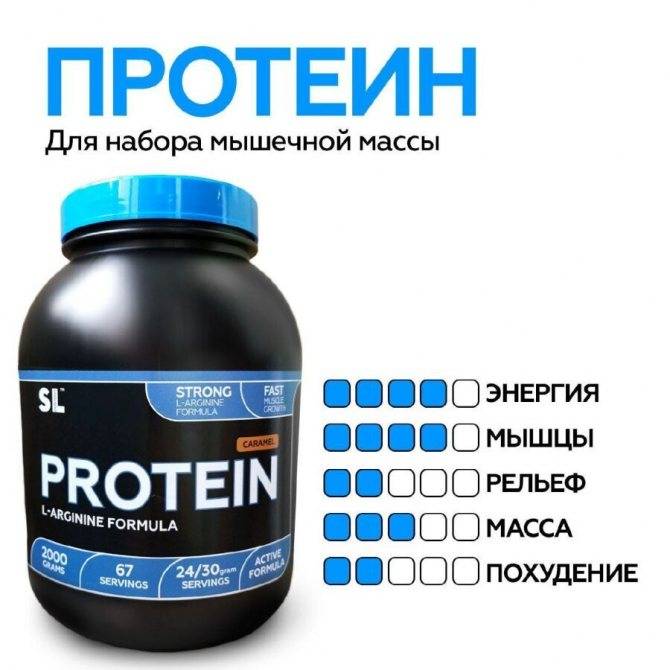 Какой протеин лучше для начинающих для набора мышечной массы и роста мышц