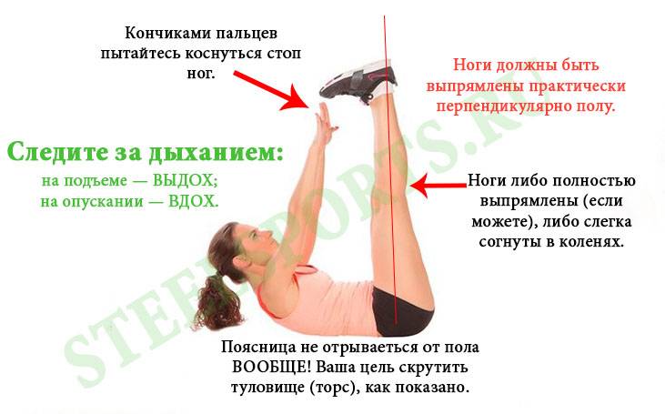 Упражнения на пресс: как накачать -  самые лучшие и эффективные комплексы