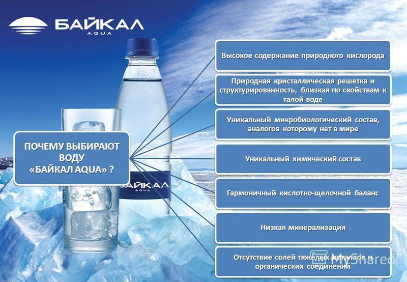 Можно пить воду из байкала. Вода Байкал. Минеральная вода Байкал. Минеральная вода Байкальская. Вода из Байкала.