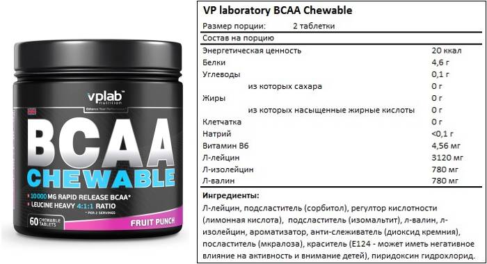 Можно ли без тренировок пить bcaa? инструкция по применению и правильная дозировка bcaa - tony.ru