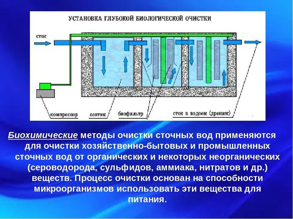 Промышленные флотаторы для очистки сточных вод: типы, устройство, принцип работы
