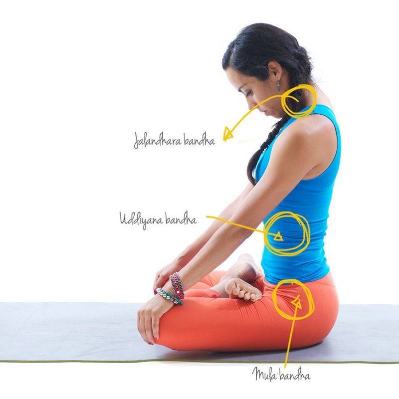 Джаландхара бандха (горловой замок): техника выполнения в йоге для начинающих с видео