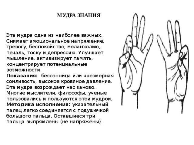 Мудры пальцев рук: их значение, описание, техника выполнения, фото