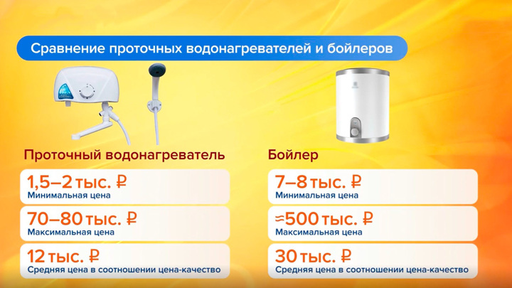 Рейтинг лучших водонагревателей для бассейнов на 2021 год - выбор лучших товаров в россии по категориям