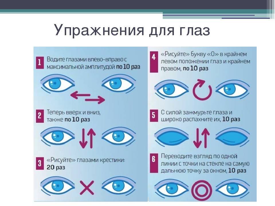 Упражнения для расслабления мышц глаз при близорукости - энциклопедия ochkov.net