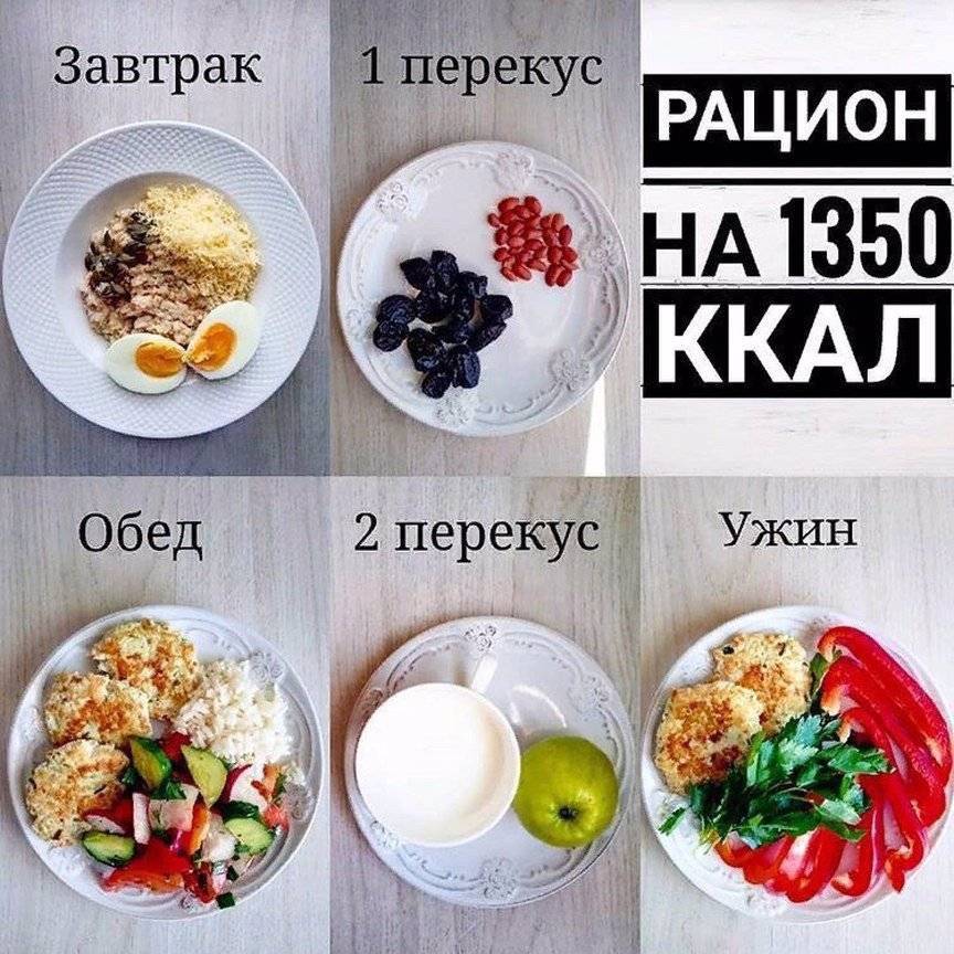 Правильное питание при похудении - меню на каждый день - allslim.ru