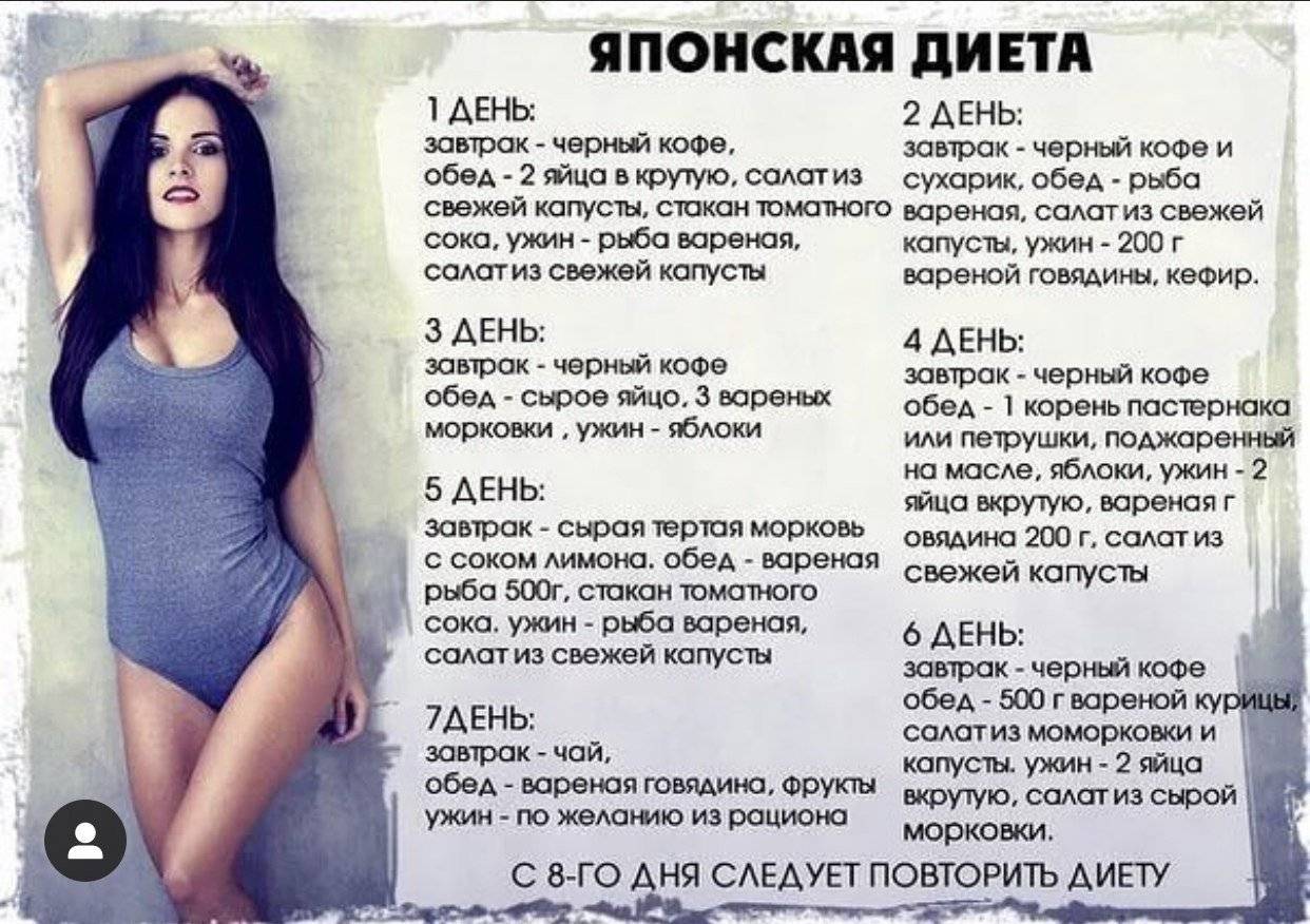 За сколько можно похудеть на 10 кг: условия для быстрого сброса веса - allslim.ru