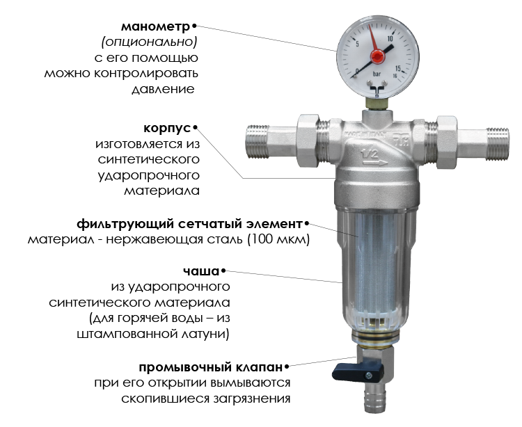 Сетчатые фильтры для воды: принцип работы систем грубой механической очистки, особенности выбора и лучшие модели, нюансы монтажа
