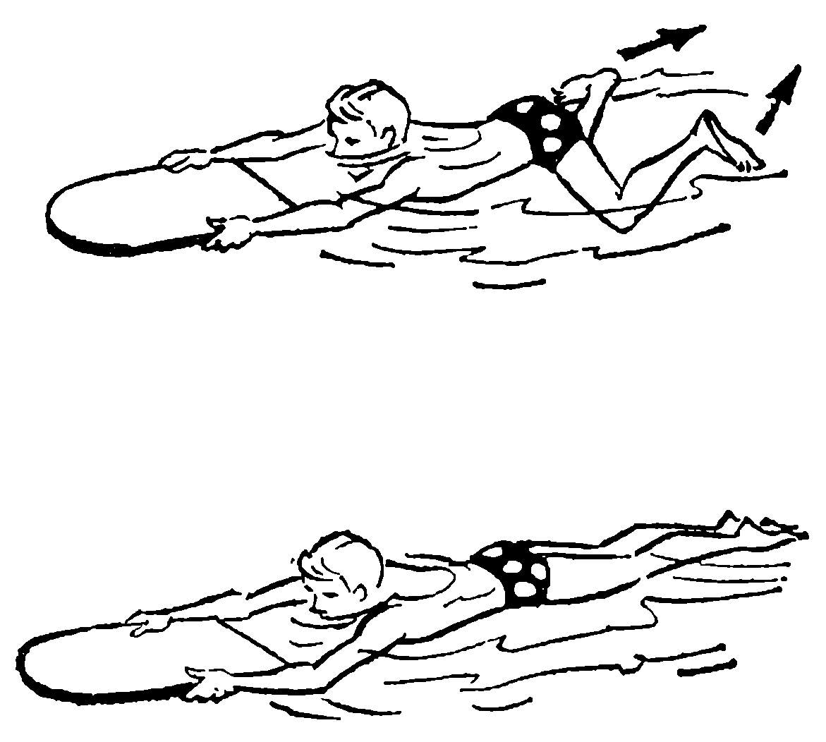 Пошаговая инструкция плавания брассом с пользой, возможные ошибки при обучении